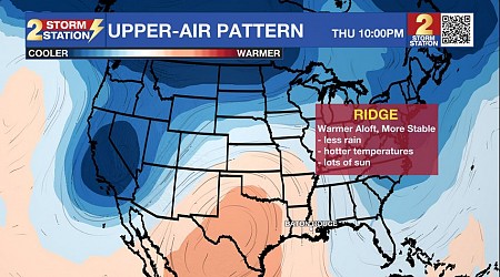 Tuesday AM Forecast: Best chance of rain Tuesday, Upper-level ridge takes over through weekend