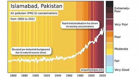 New images reveal global air quality trends