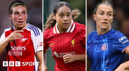 Ten new signings to watch in the Women's Super League