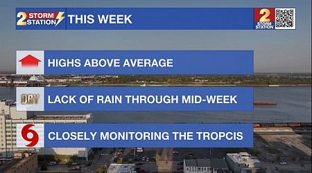 Monday AM Forecast: Warm start to October, Tropics very active