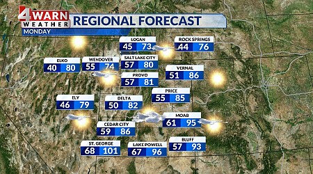 Passing cold front brings cool down for Wasatch Front