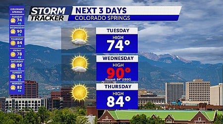 Cooler Tuesday, Much Warmer Wednesday