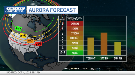 Northern lights Massachusetts: When and where to see them