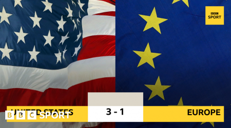 Solheim Cup 2024: US v Europe score and player stats