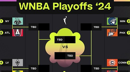 WNBA Playoff Bracket 2024: Full Picture After Caitlin Clark, Fever Lose, Liberty Win