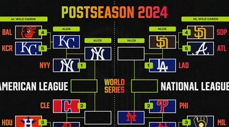 MLB Playoff Bracket 2024: Updated Picture After Gerrit Cole, Yankees Beat Royals