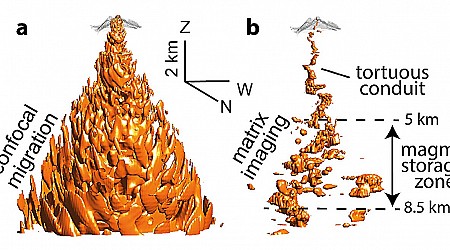 An innovative system for seeing into the bowels of a volcano