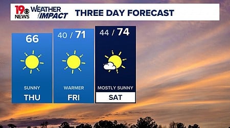 South Caroliona Temperatures Remain Below Normal