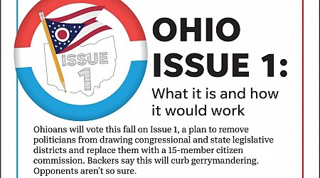 Ohio's Issue 1: the left's sneaky redistrict power grab