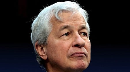 Jamie Dimon says the global order is at risk — and raging conflicts could explode into World War 3