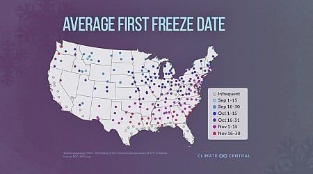 The impacts of a warmer fall