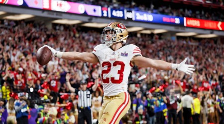 Fantasy Trade Market: Christian McCaffrey, Potential League-Winners to Target