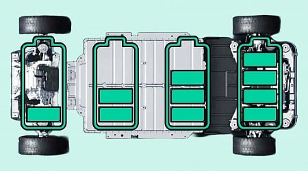 The Battery Revolution Is Finally Here