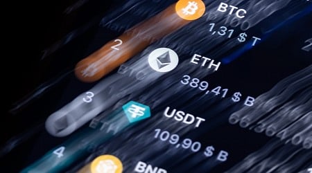 Ether is set to gain ground on bitcoin with charts indicating 20% upside from here