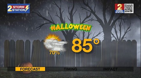 Thursday AM Forecast: Tracking Halloween storms and a warm start to November