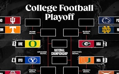 Bowl Projections 2024: CFP Bracket Predictions After Latest Playoff Rankings