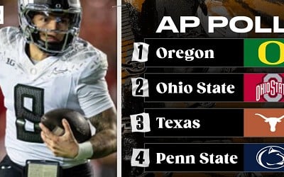 AP College Football Poll 2024: Week 13 Rankings Unveiled for Top 25 Teams