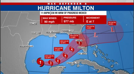 ANALYSIS: Where Hurricane Milton could have the most impact