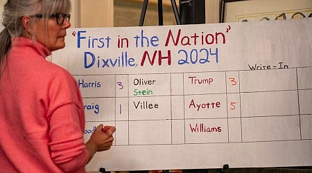 Dixville Notch Midnight Vote Split 3-3 Between Trump And Harris-But Small Town Is Not Much Of A Bellwether