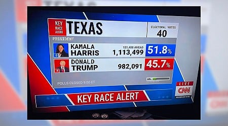 CNN Calls Out Fake Graphic Showing Harris Leading Trump by 6 Points in Texas