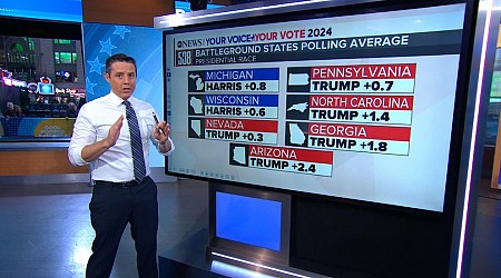 WATCH: How Harris or Trump could win 270 electoral votes