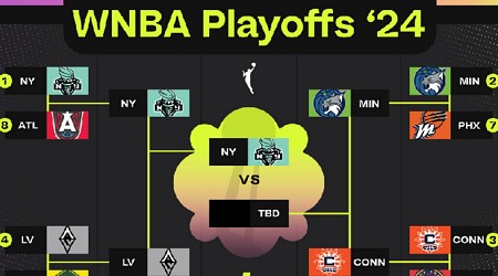 WNBA Playoff Bracket 2024: Updated Picture After Liberty, Sun Wins