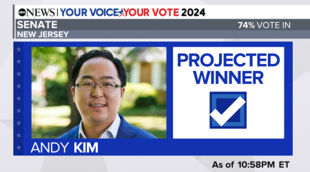 Democrat Andy Kim of New Jersey to become first Korean-American Senator, ABC News projects