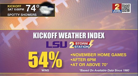 Storm Station partners with LSU to create football kickoff weather index