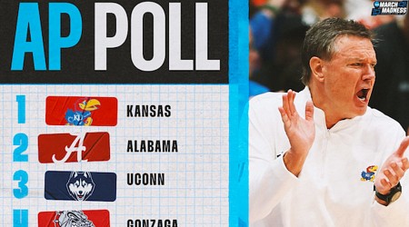 AP College Basketball Poll 2024: First Regular-Season Men's Rankings Released