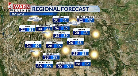 Sunny and mild across Utah before the weekend storm