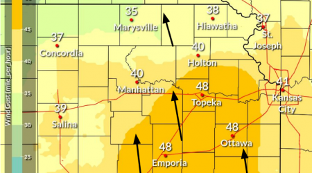 Severe weather possible today in northeast Kansas, including high winds