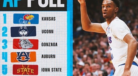 AP College Basketball Poll 2024: Complete Week 3 Men's Rankings Released