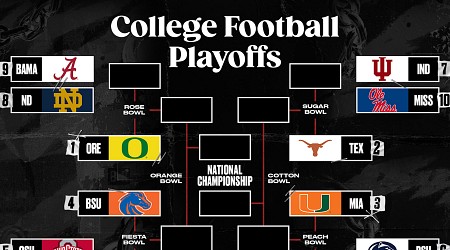 College Football Playoff Rankings 2024: Week 13 Poll Announced by Committee