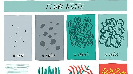 Flow State