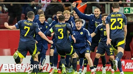 Scotland in pot three for World Cup draw