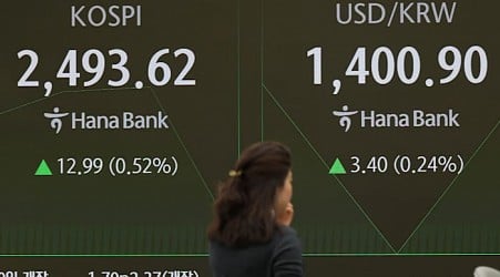 Stock market today: Asian stocks track Wall Street gain with Nvidia report and bitcoin surge