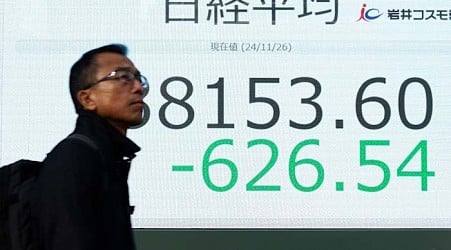 Stock market today: Asian shares mostly fall on worries about Trump's tariffs