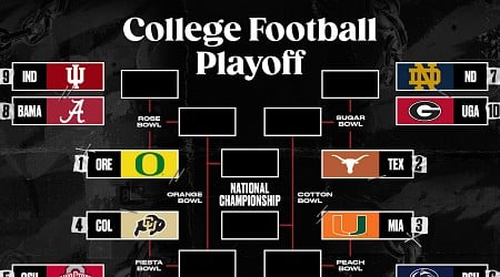 CFB Playoff Picture 2024-25: Bracket Projections, Scenarios After Week 13 AP Rankings