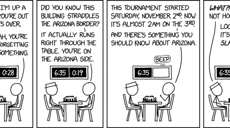 Arizona Chess