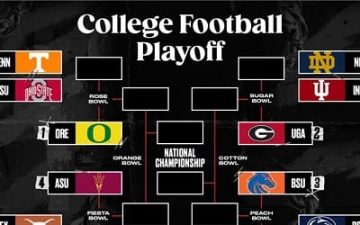 College Football Playoff Rankings 2024: Official Committee Poll for Final Week