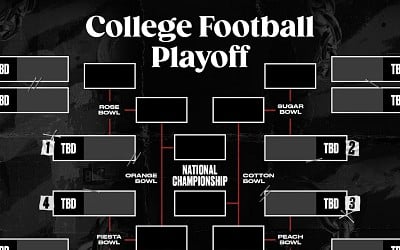 Bowl Predictions 2024: College Football Playoff Picks amid Latest Bracket Scenarios