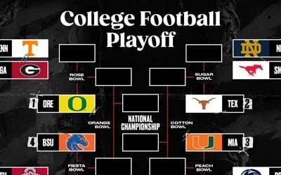 College Football Playoffs 2024-25: Week 14 Clinch and Bracket Elimination Scenarios