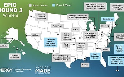 Clean Energy Cybersecurity, Clean Energy Tech Startups, and Clean Energy & Manufacturing Innovation in Underserved Communities