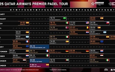 Calendario Premier Padel 2025: un torneo más en España y debut en Estados Unidos