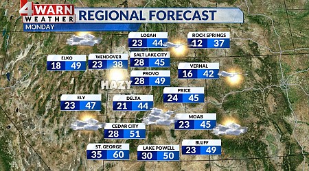 Hazy inversion builds in Utah with cool, dry weather