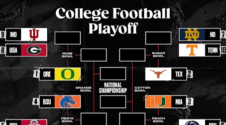 Bowl Projections 2024: Playoff Bracket Scenarios, Predictions for Top Games to Watch