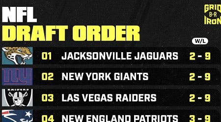 Updated 2025 NFL Draft Order After Sunday's Week 12 Results