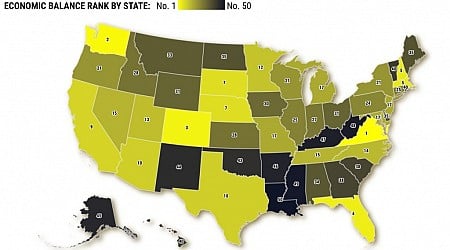 California ranks No. 9 for economic ‘balance’