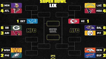 NFL Playoff Bracket Picture 2024-25: Afc, Nfc Standings After Week 11 SNF