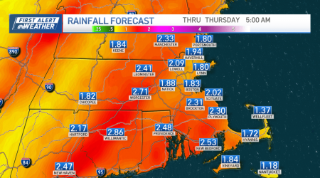 Massachusetts rain and wind gusts tomorrow